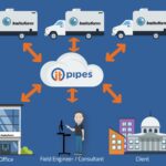 Insituform partners with ITpipes
