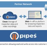 ai-assisted pipeline inspection process for itpipes